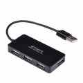 AT 2.0 4��Ʈ USB ��� CAH135